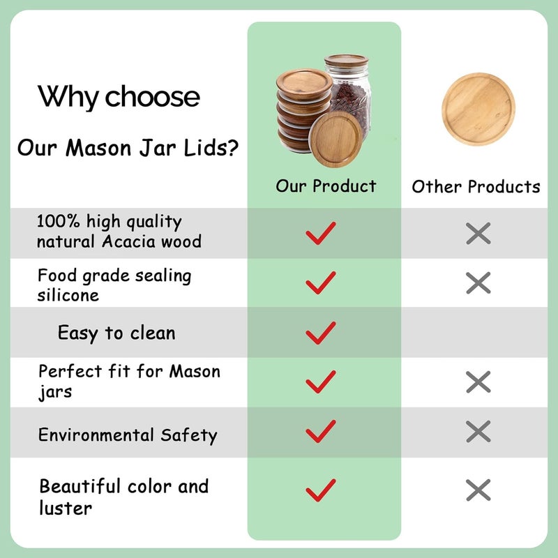 DingCo 6 Pack Regular Mouth Mason Jar Lids Reusable canning lids Acacia Wooden mason jar Lids with Airtight Silicone Seal, Brown (6PCS Regular Lids) - Image 5